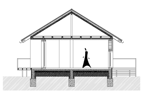 casa nnd